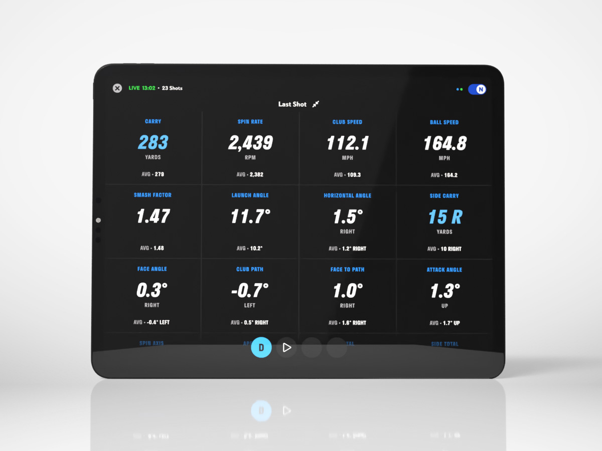 KIT ipad 16 Data Point